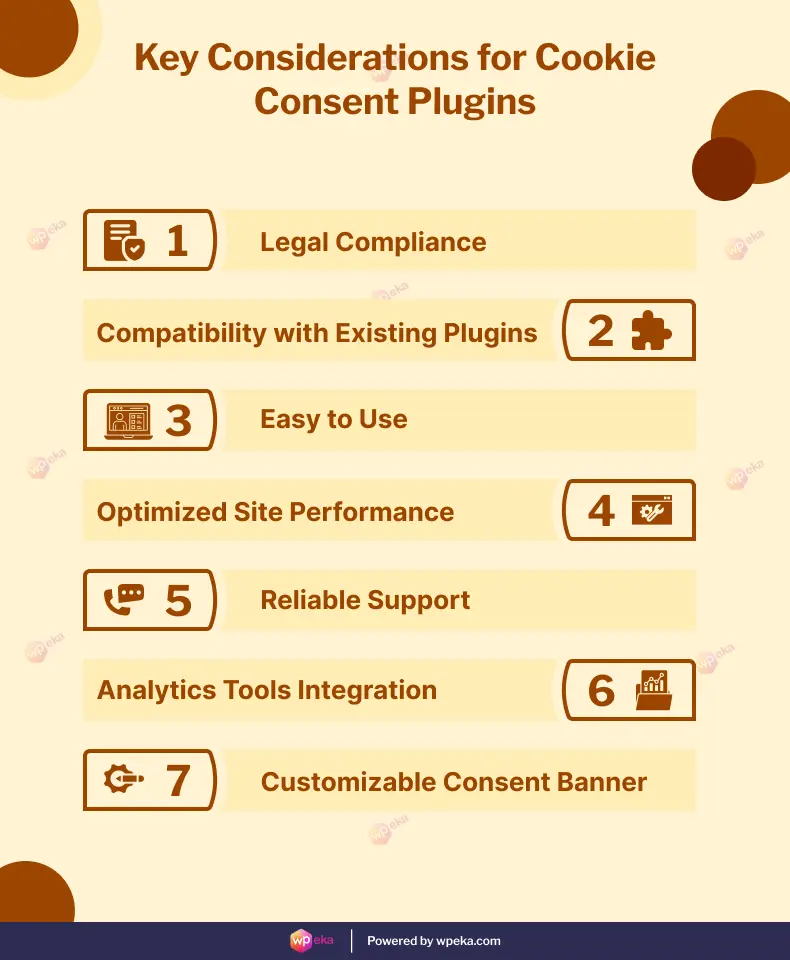 Things to Consider When Choosing a WordPress Cookie Consent Plugin