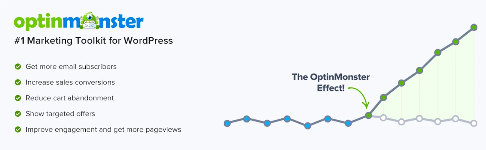 Popup Builder & Lead Generation