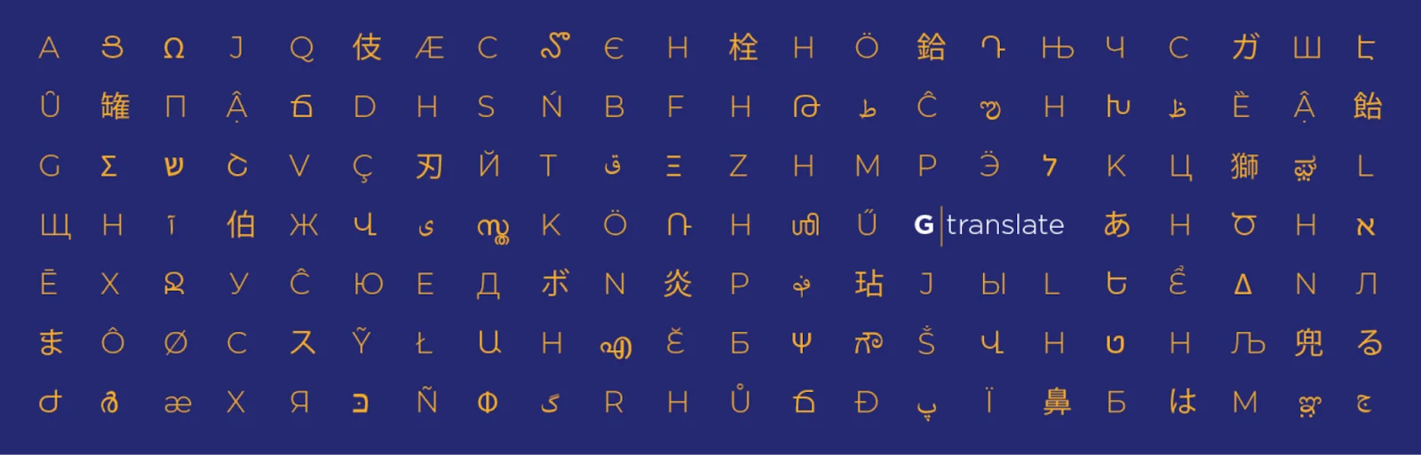 Translate WordPress with GTranslate