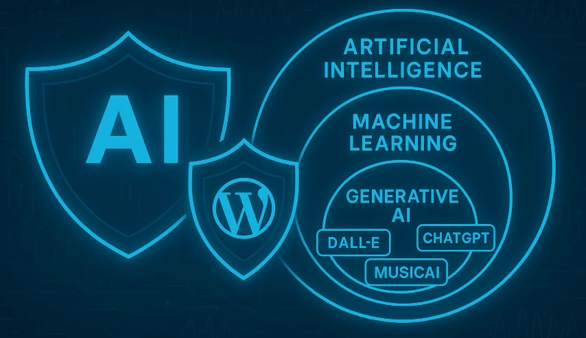 Gen AI and Future of WP Security