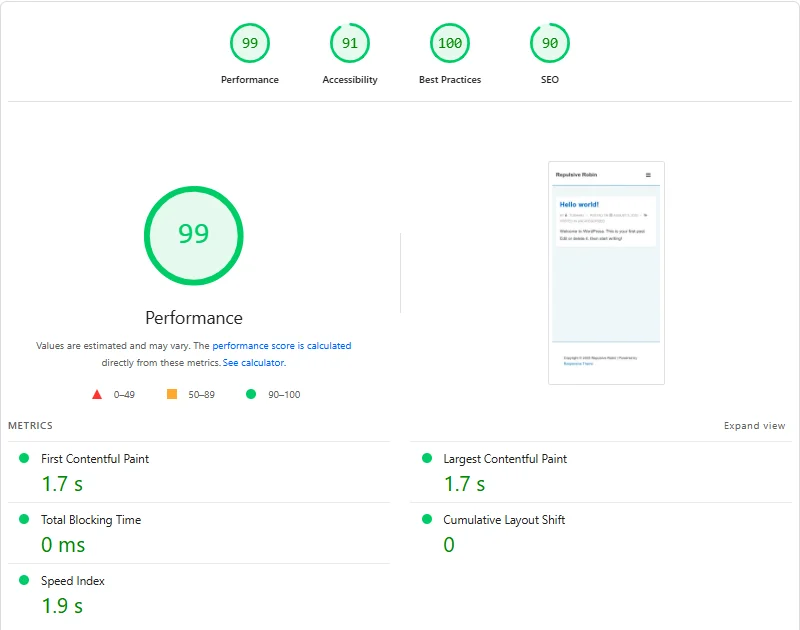 Responsive theme performance