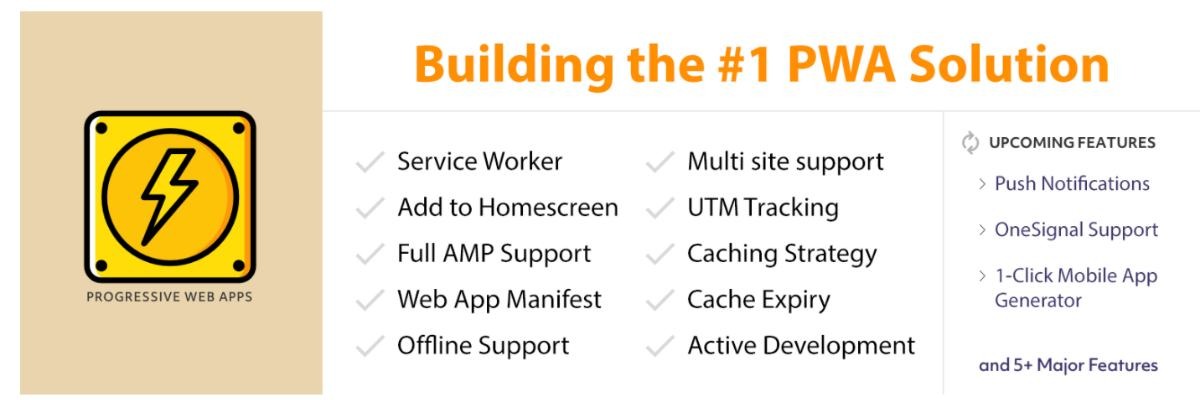 Best-WordPress-AMP- PWA- Best WordPress AMP plugin